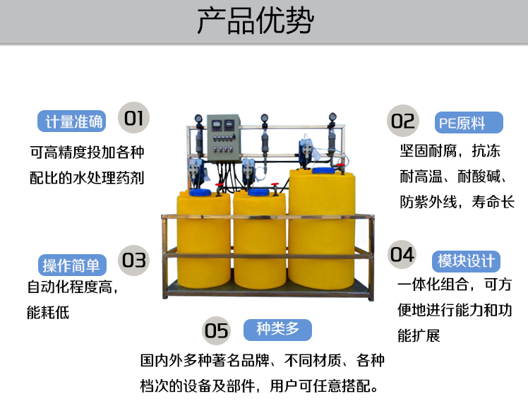 全自動加藥裝置